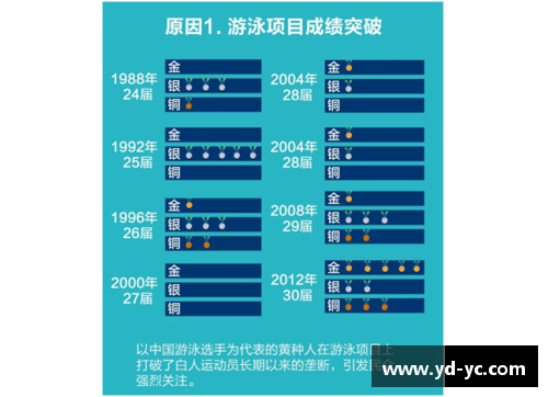 探究体育明星的风采与成就：从传奇人物到现代偶像的全面分析