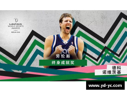 亚洲体育巨星榜单揭晓谁将成为运动界的闪耀之星